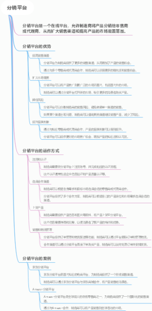 分销平台