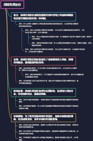 高峰负荷定价