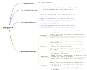 顾客忠诚补救