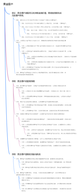 黄金客户