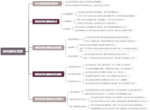 哈利波特式营销