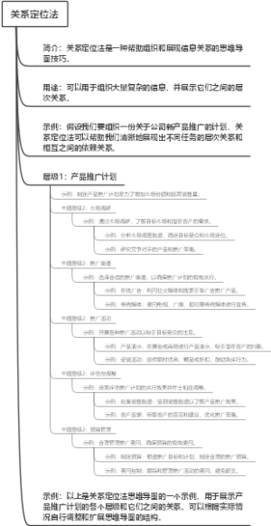 关系定位法