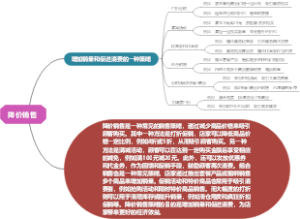 降价销售