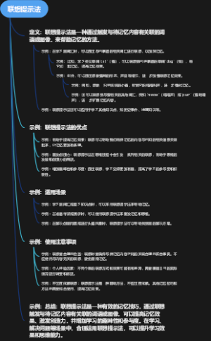 联想提示法
