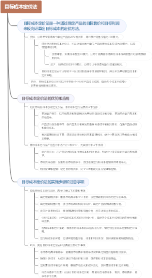 目标成本定价法