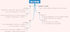 每日公平价政策