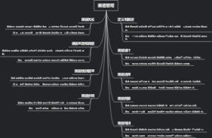 渠道管理
