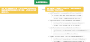 生命周期定价法