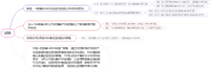 试销