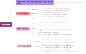 替代指示器