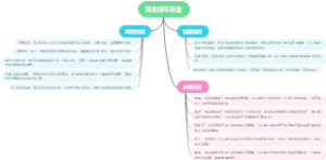 其他货币资金