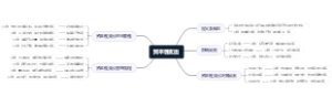资本性支出