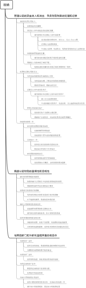 出纳