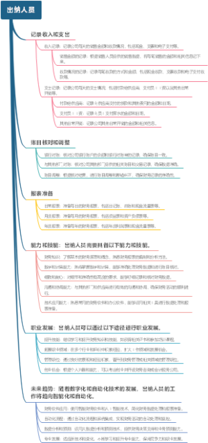 出纳人员