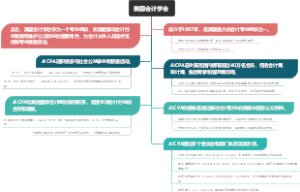 美国会计学会