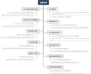 大会计学