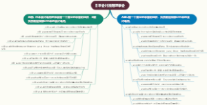 日本会计准则理事会