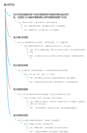 会计行为