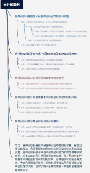 合并前股利