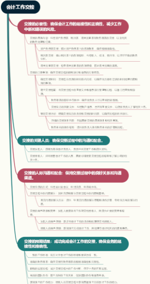 会计工作交接
