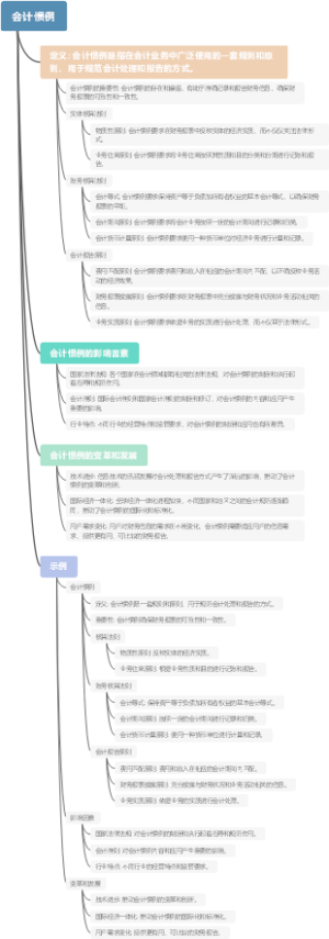会计惯例