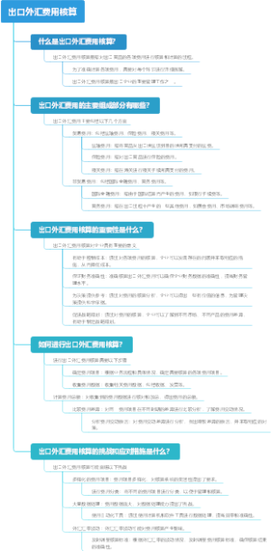 出口外汇费用核算