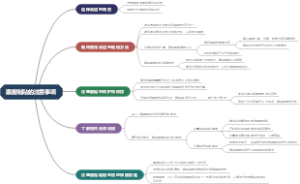 票据粘贴的注意事项
