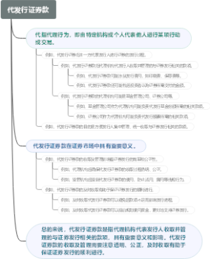 代发行证券款