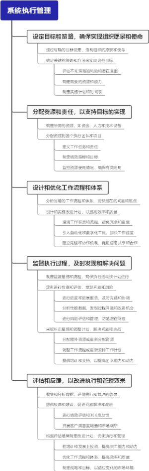 系统执行管理