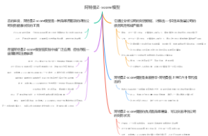 阿特曼Z-score模型