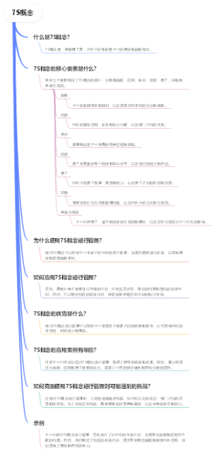 7S概念