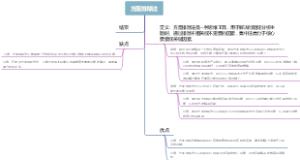 方面排除法