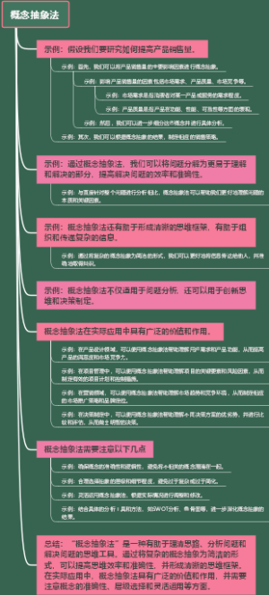 概念抽象法