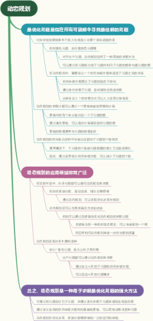 动态规划