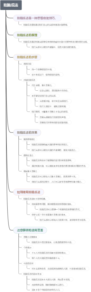 拍脑瓜法