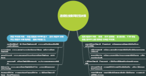 连续性变量风险型决策