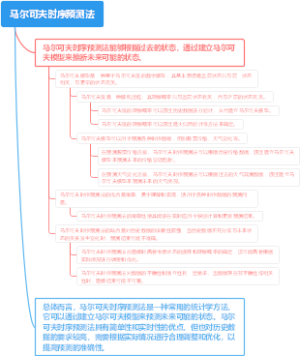 马尔可夫时序预测法