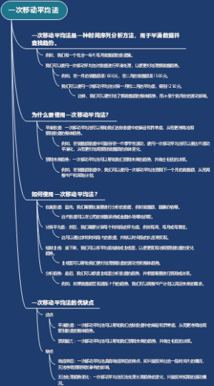 一次移动平均法