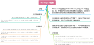 Malmquist指数