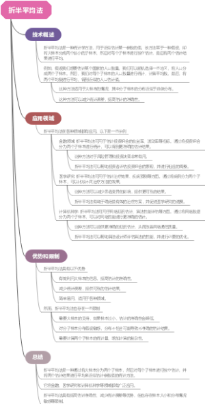 折半平均法