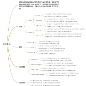 管理失控