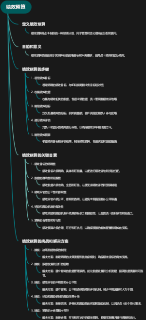 绩效预算