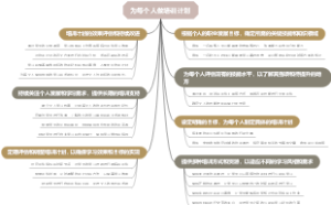 为每个人做培训计划