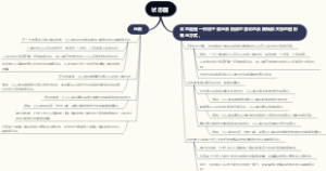 状态图