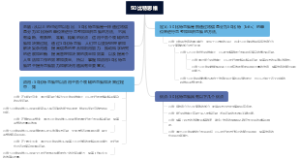 50比特思维