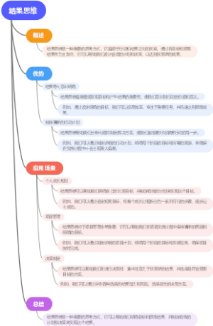 结果思维
