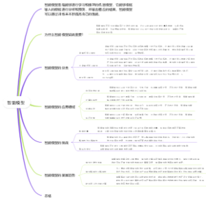 智能模型