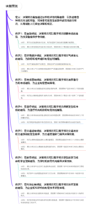 决策预测