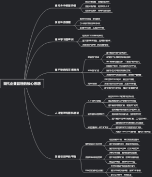 现代企业管理的核心思想