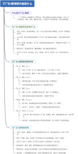 工厂五s管理的内容是什么
